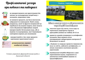 Пам’ятка щодо дій населення під час проходження повені та паводку