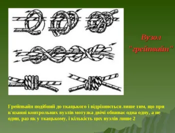 Юні прихильники спортивного туризму Сіверськодонецька – серед переможців обласного конкурсу «В’язання вузлів»