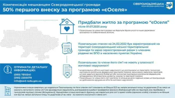 Продовжуємо у 2026 році відшкодовувати частину іпотечного внеску жителям Сіверськодонецької громади, які беруть участь у державній іпотечній програмі  "єОселя"