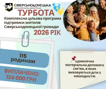Щомісячну грошову допомогу отримує вже 115 сімей Сіверськодонецької громади, в яких виховуються діти з інвалідністю