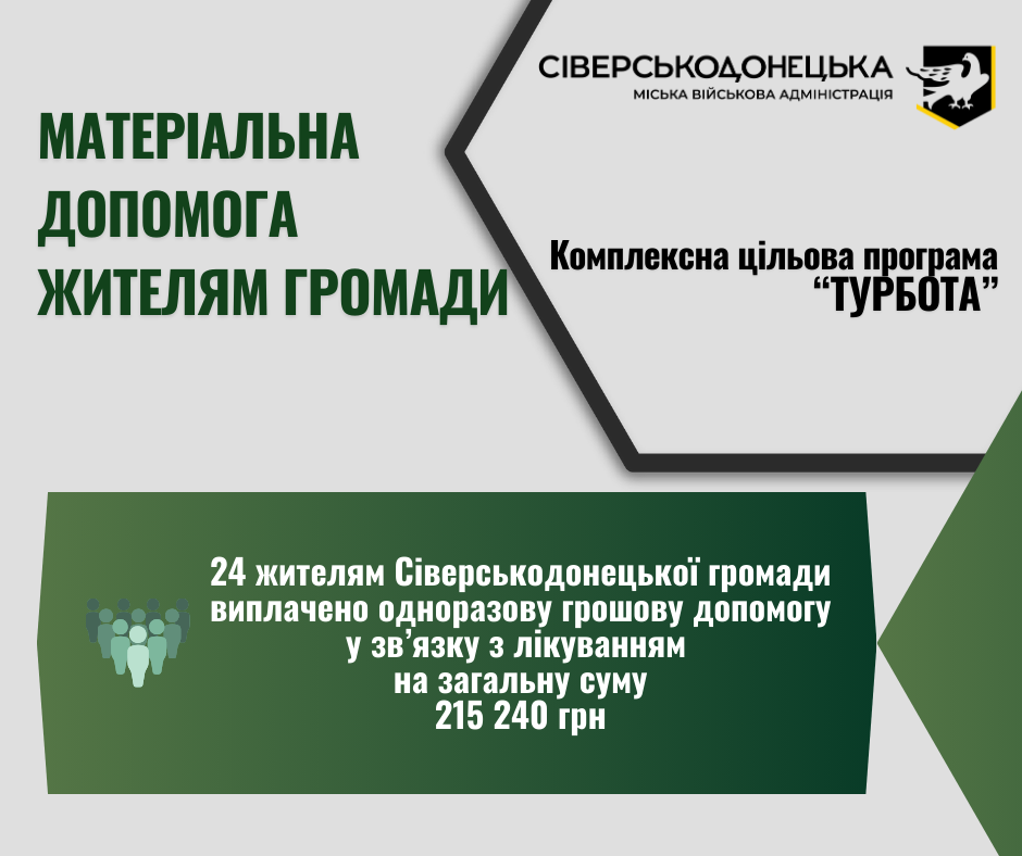 За поданими зверненнями одноразову грошову допомогу у зв'язку з лікуванням отримали ще 24 жителів Сіверськодонецької міської територіальної громади на загальну суму 215 240 грн