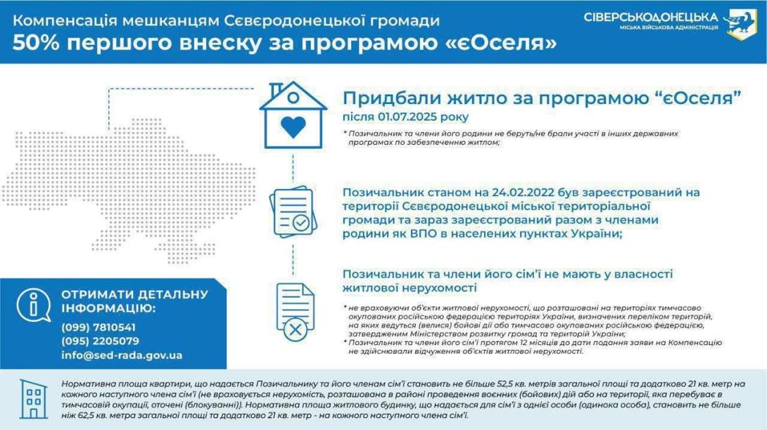 Міська цільова програма передбачає часткове відшкодування першого внеску (50%), але не більше 250 000 грн. Компенсація доступна для придбання житла у будь-якому регіоні України, що відповідає умовам державної програми «єОселя». Програма орієнтована на внутрішньо переміщених осіб – жителів Сіверськодонецької громади