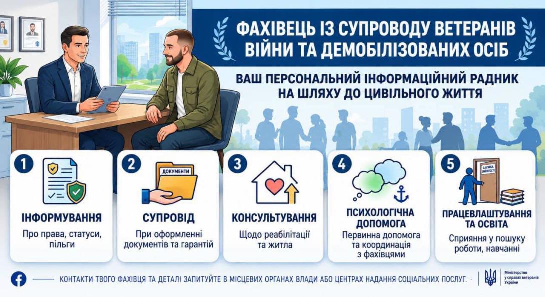 У КНП «Сіверськодонецька міська багатопрофільна лікарня» працює фахівець із супроводу ветеранів війни та демобілізованих осіб